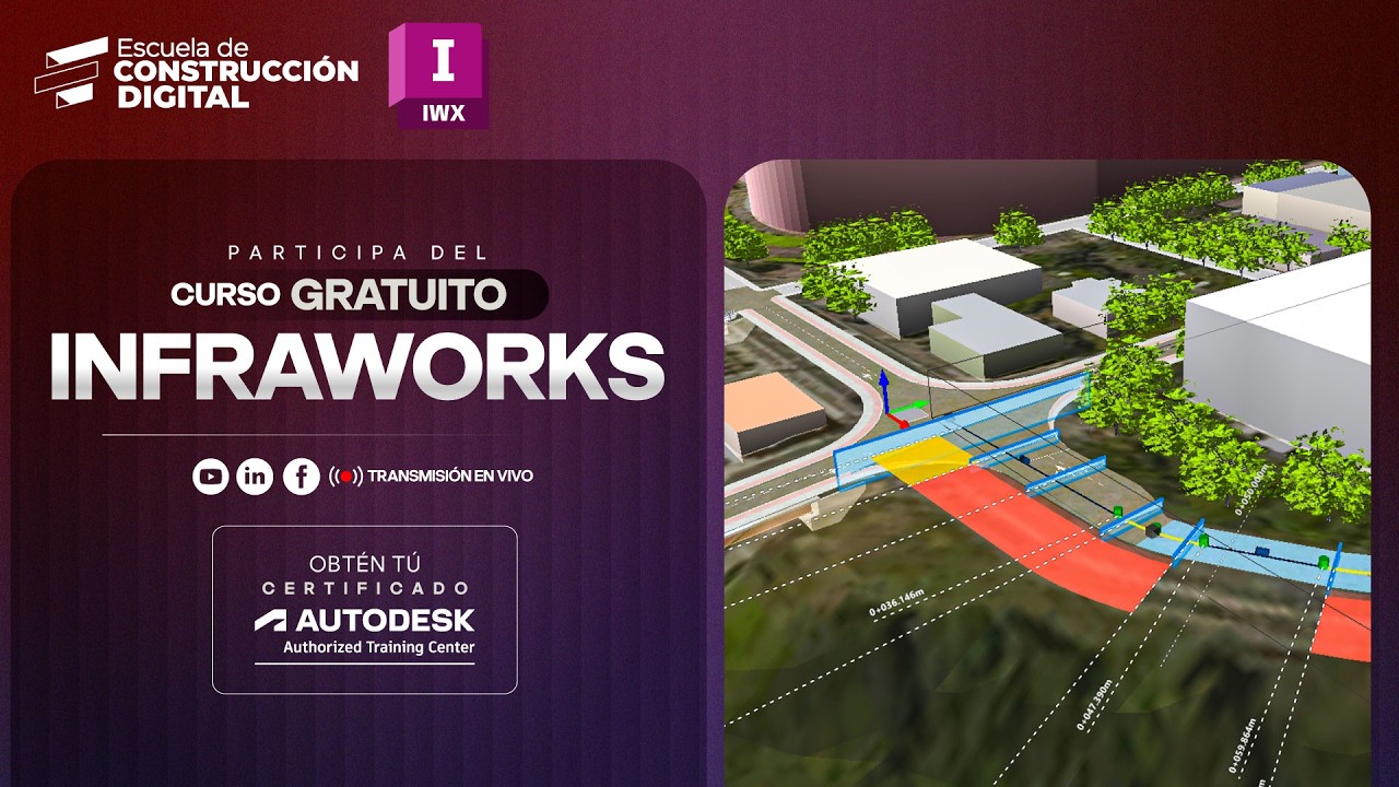 Infraworks🌉🛣️🌎 S-01 | Introducción a Autodesk Infraworks✅