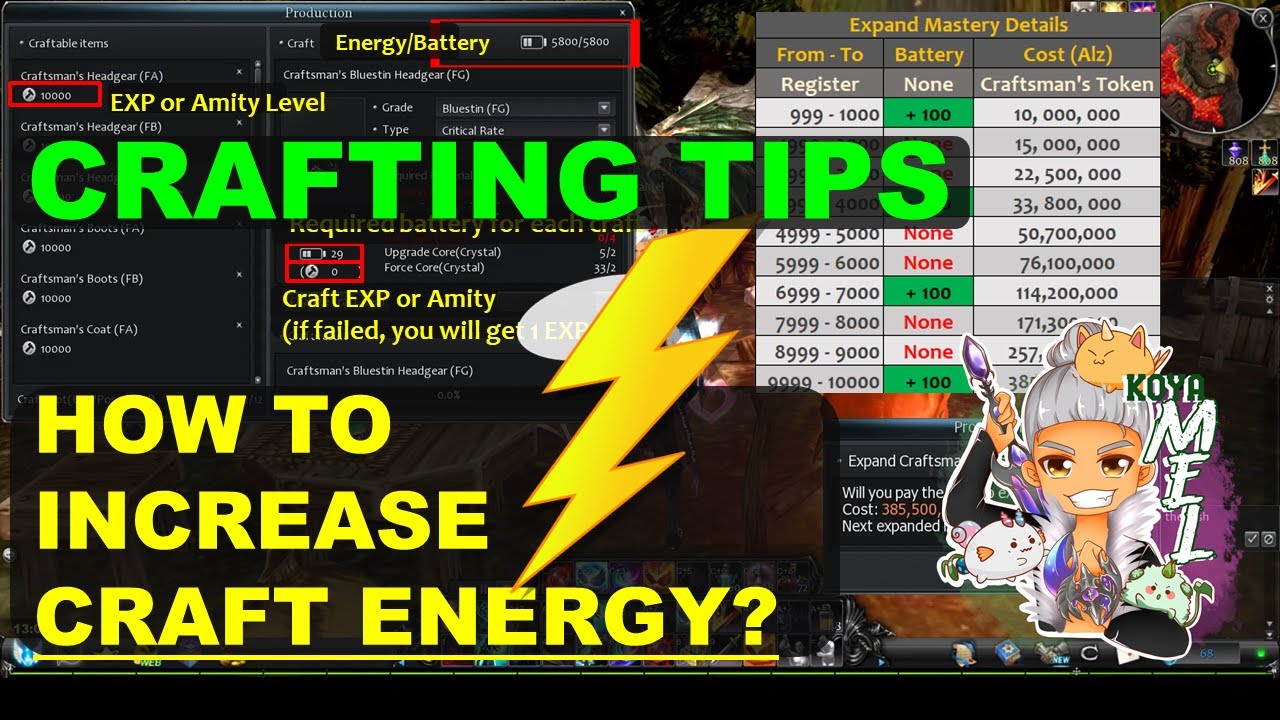 CABAL Online Crafting Ultimate Guide (PC or Mobile) | HOW TO INCREASE CRAFT ENERGY???