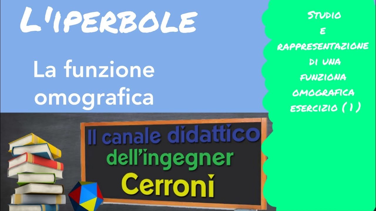 La funzione omografica esercizio ( 1 )