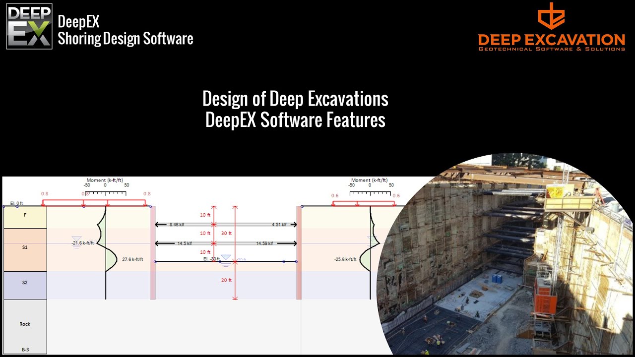 DeepEX Software Features And Capabilities