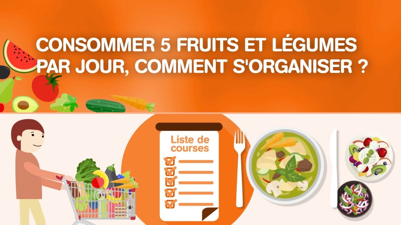 Consommer 5 fruits et l&eacute;gumes par jour, comment s'organiser ?