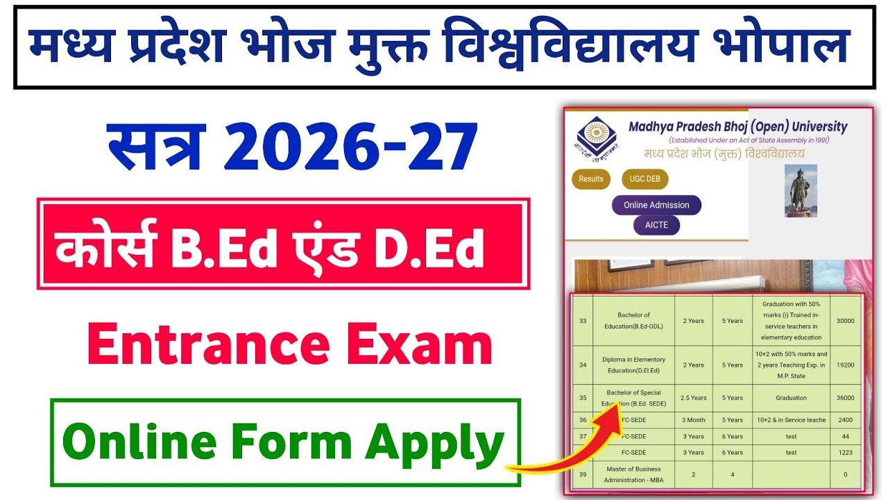 MP Bhoj B.Ed D.Ed Admission 2026-28 | Entrance Exam Online Form | Exam Date | Full Details & Process