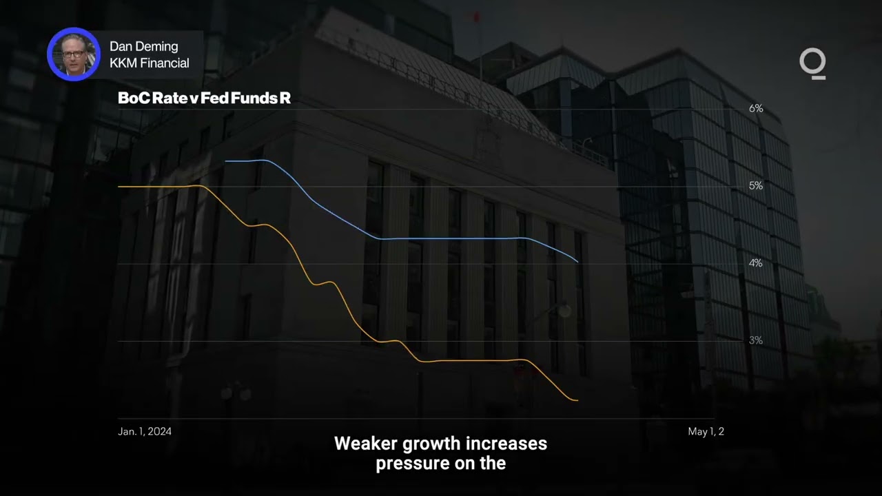 Is Canada&rsquo;s Recession a Temporary Glitch? | Presented by CME Group