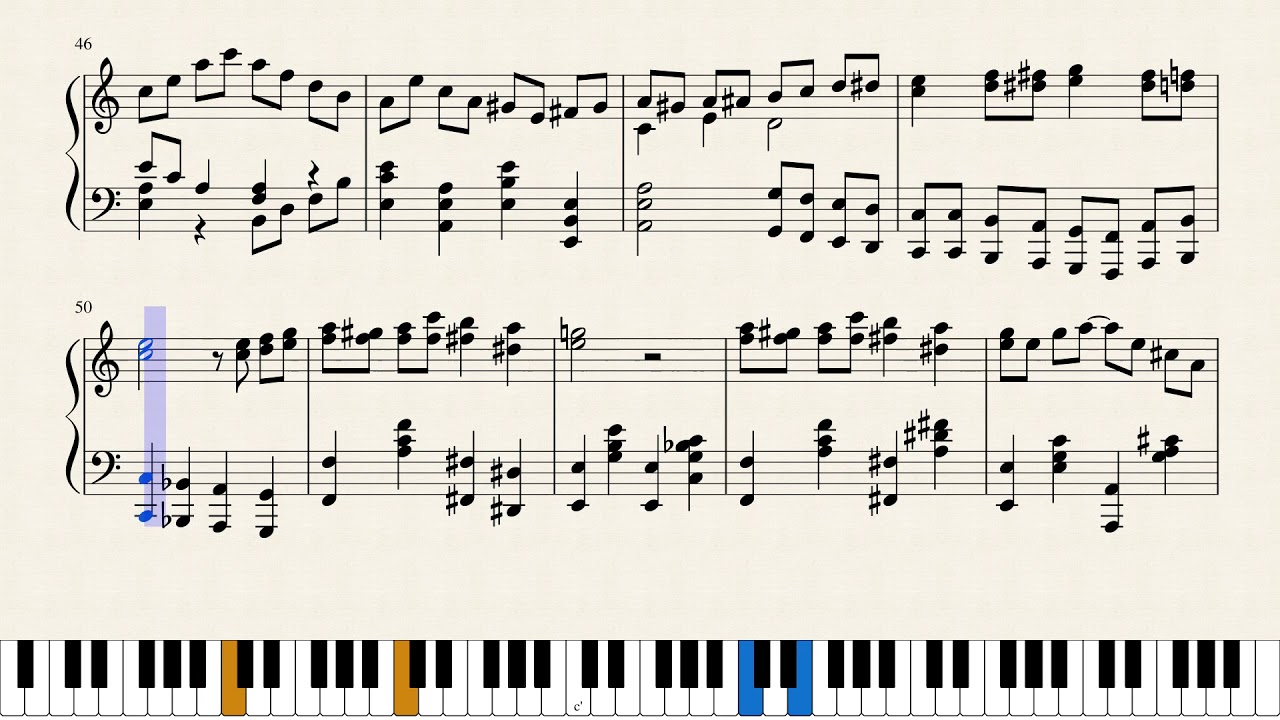 Final Fantasy IX : Spleepless city Treno Piano Sheet