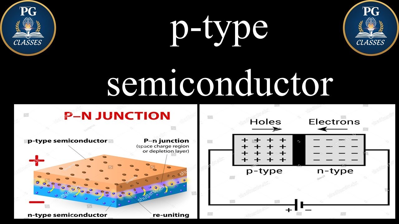 Class 12th Physics p-Type semiconductor/Prayash Gupta