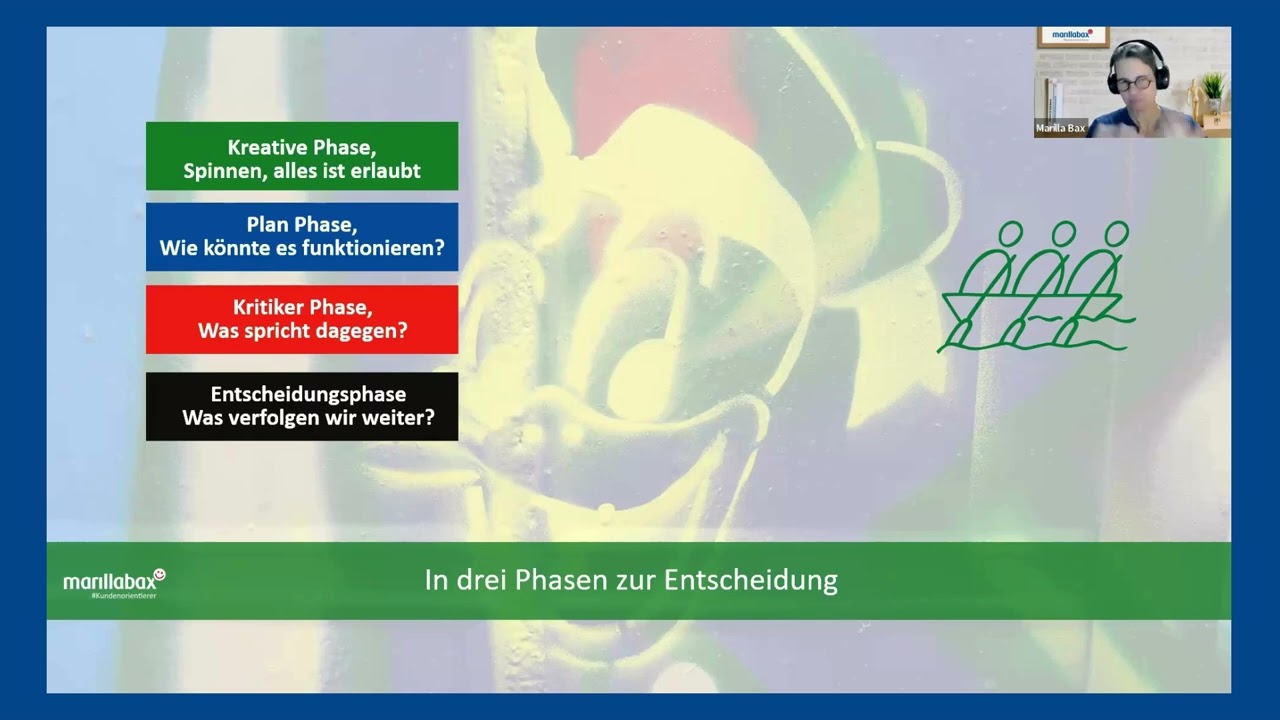 marillabax 5vor12 f&uuml;r Service Walt-Disney Methode