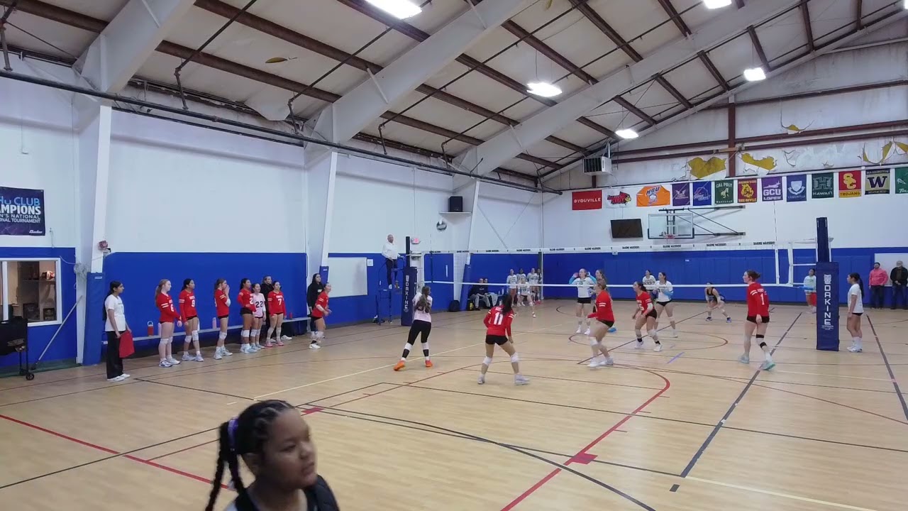 Ignite 15 Red vs. NWJrs 15 Black (2026.02.15)