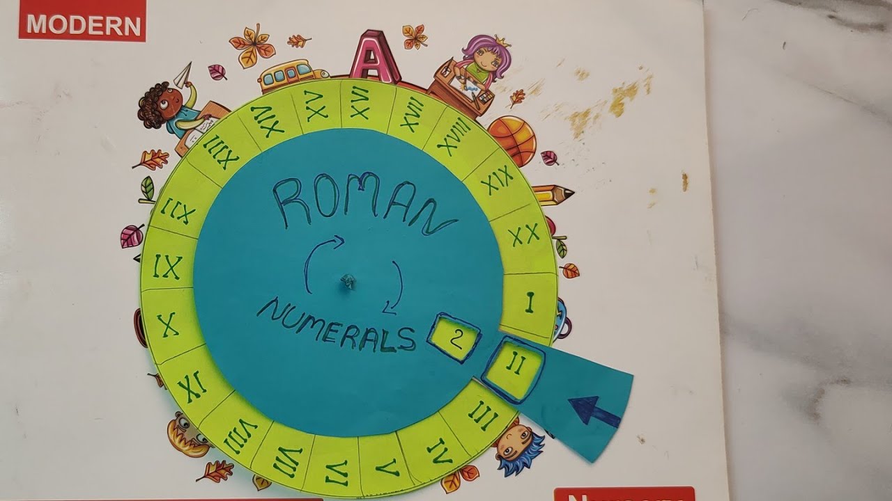 How to make maths Roman numerals tlm,maths tlm,numbers tlm,@NARESHTLM