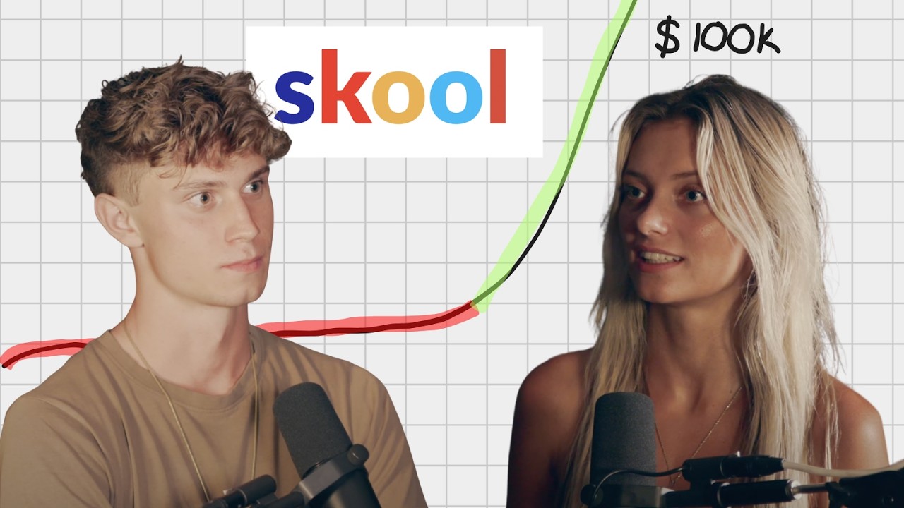 Почему культовые сообщества — это будущее онлайн-бизнеса (Skool Community)