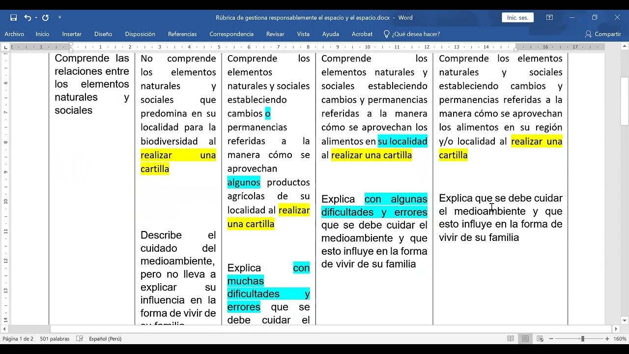 Taller de rúbrica 2 (Sociales, Matemática y Comunicación)