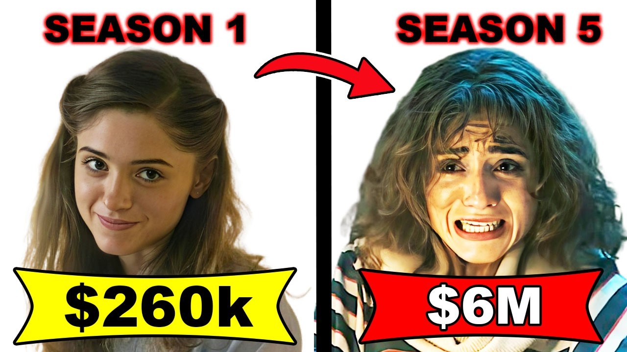 💰 Stranger Things Cast Salary Evolution | Net Worth Then VS Now