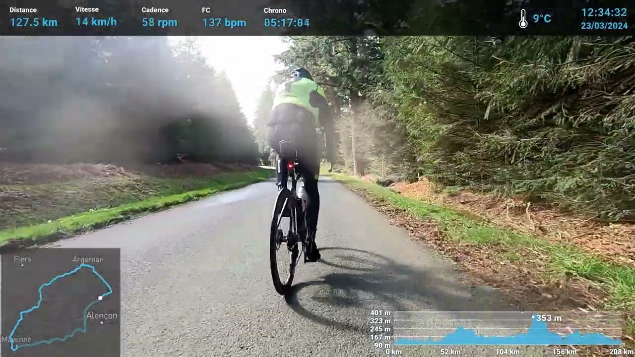 BRM 200 km de Mayenne 2024