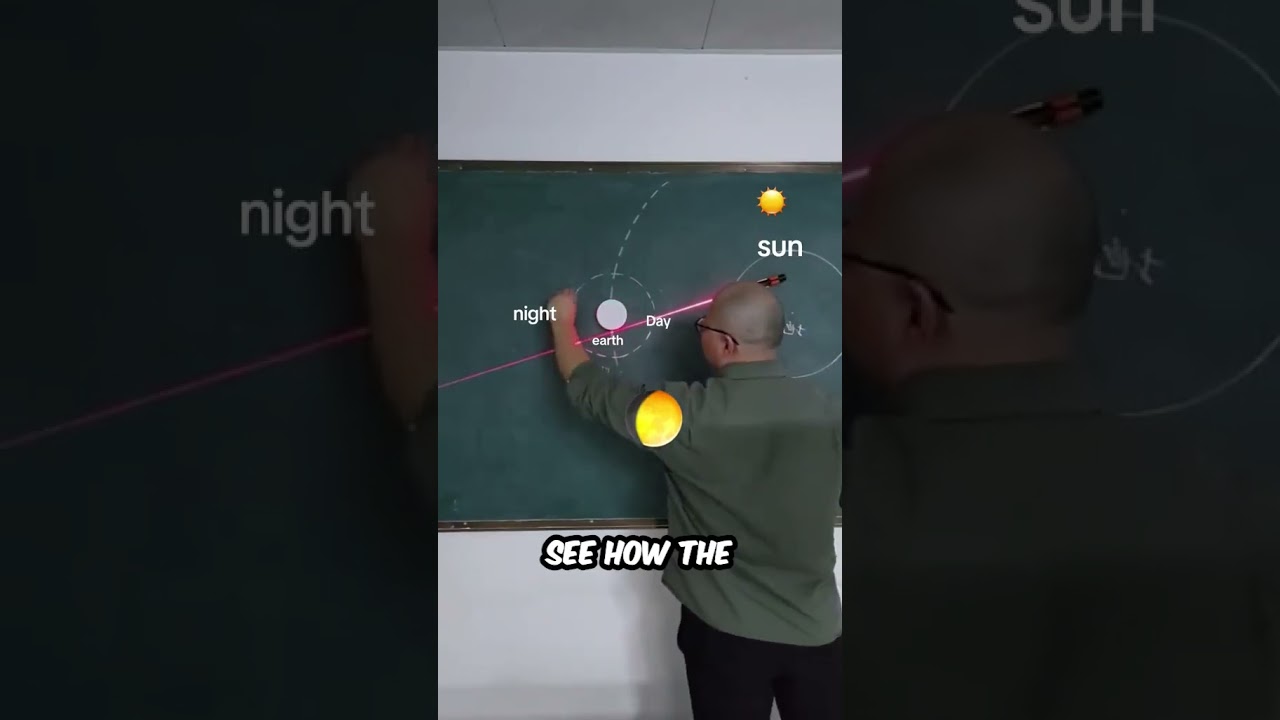 How the moon reflects sun light