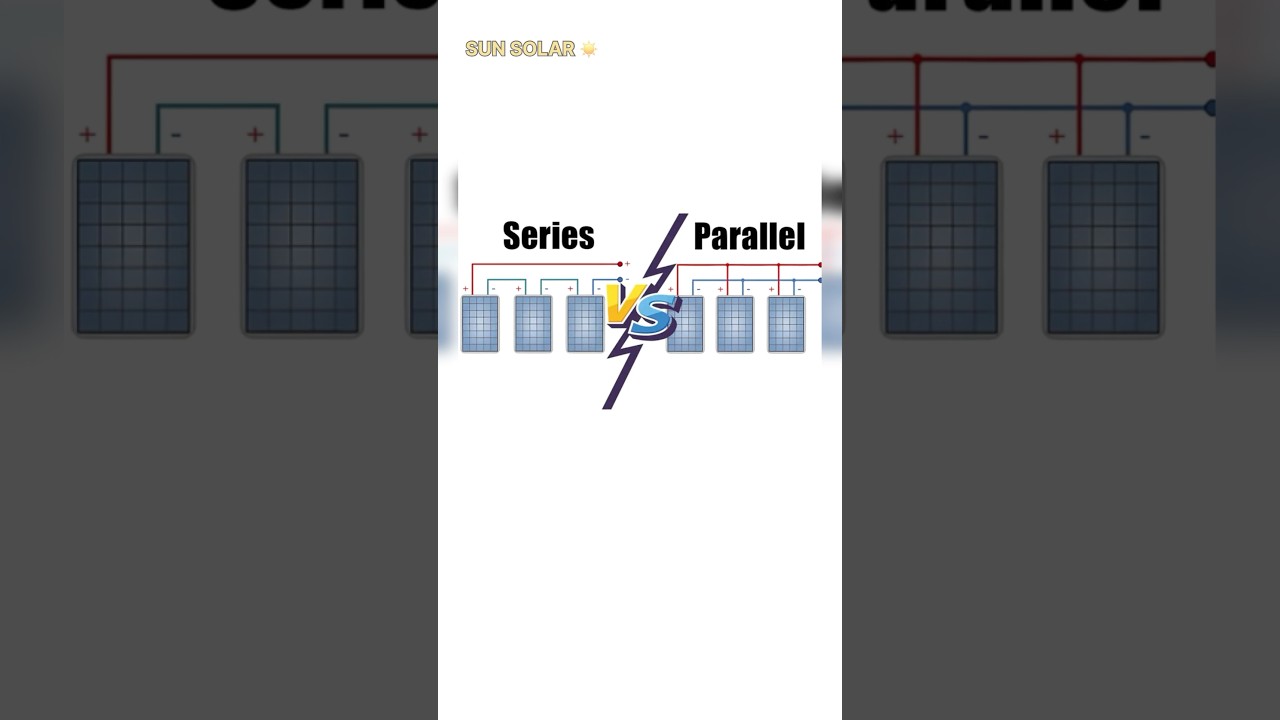 Solar panel  connection series vs parallel  ℹ️