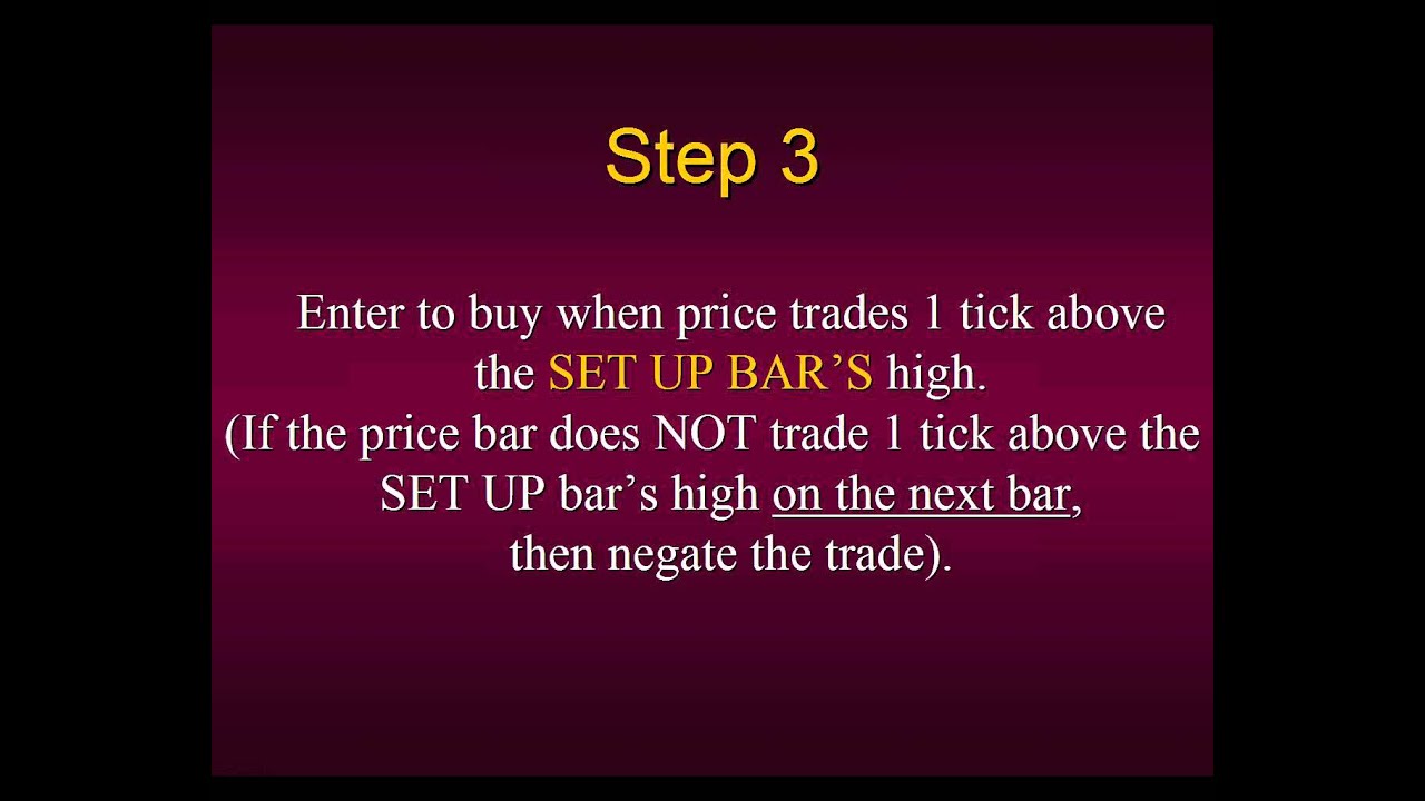 The 2 Trading Techniques I Use Everyday