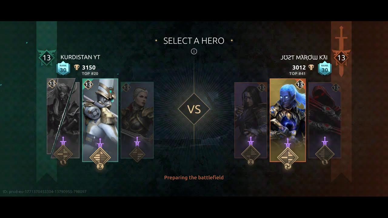 top ranked
