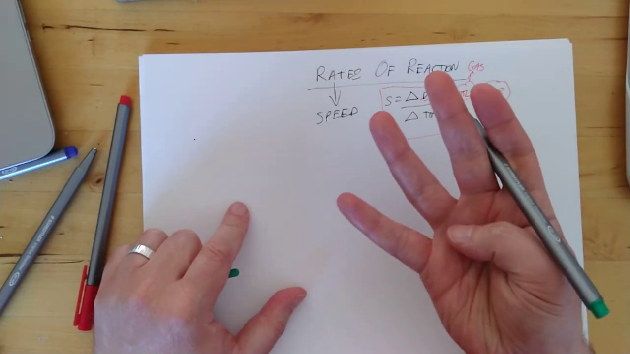 Higher Chemistry Rates 1 Relative Rate