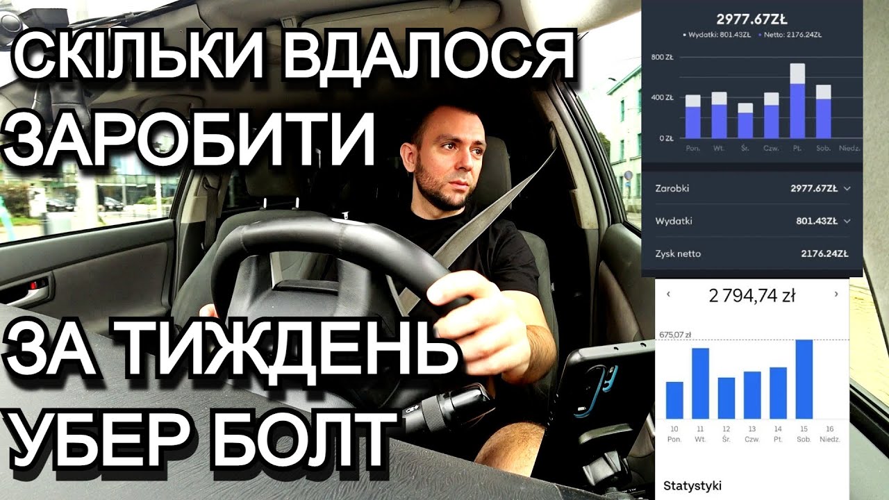 ТАКСУЮ НА ПРІУСІ РОБОТА В ТАКСІ УБЕР БОЛТ