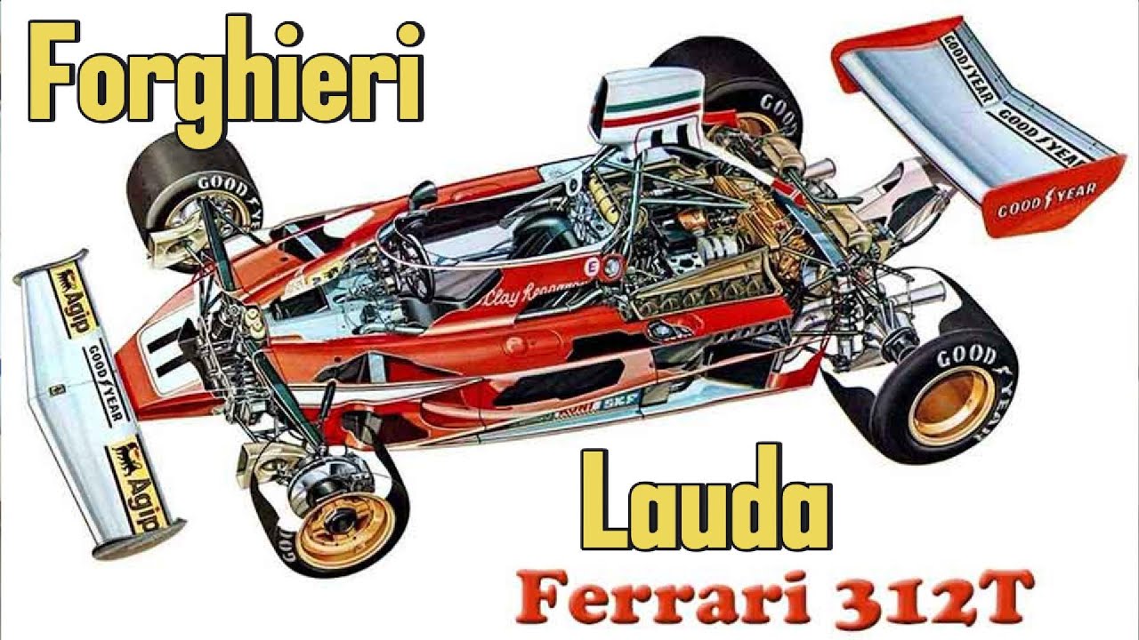 Wie Lauda ihn fuhr und Forghieri ihn baute - Ferrari 312T