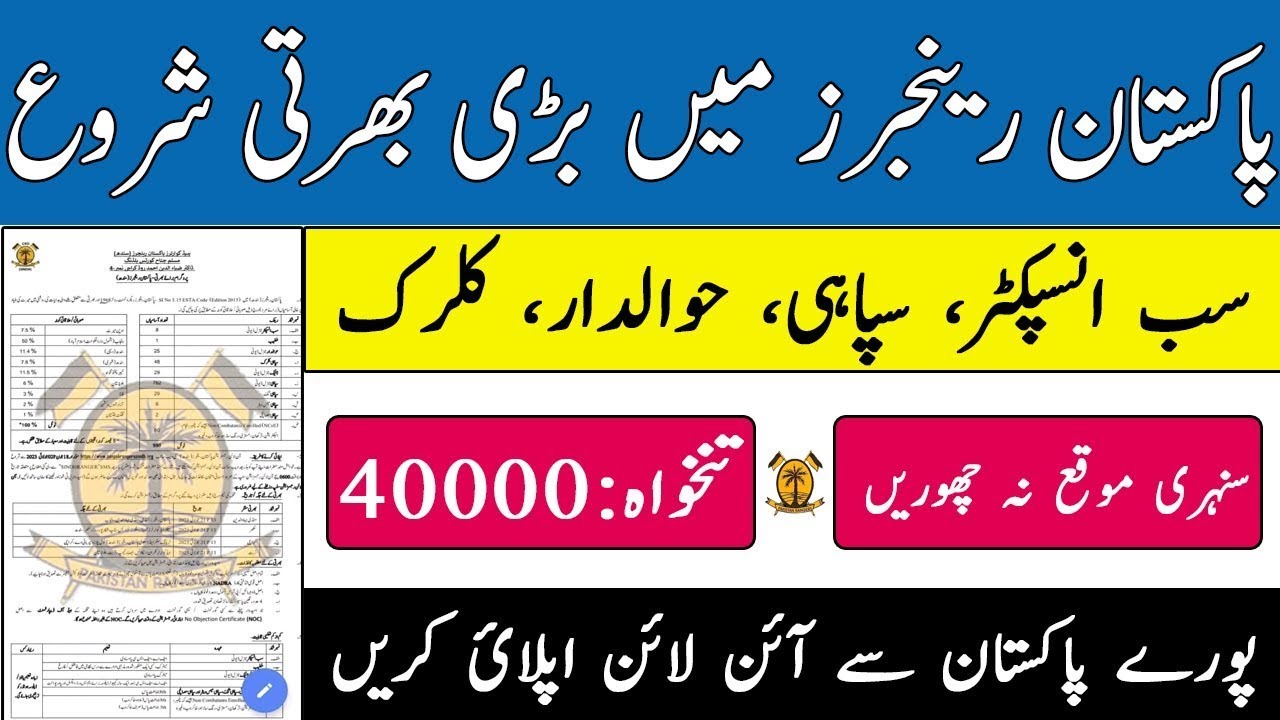 Pakistan Rangers Latest Jobs Pakistan Rangers Punjab Jobs 2022 Apply Online Rangers New Job Pakistan