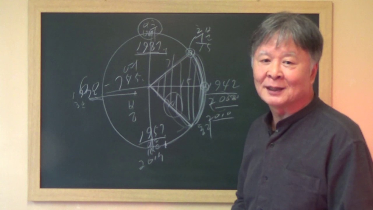 호호당 김태규의 자연순환운명학 71회 - 부자로 삶을 마감하는 것에 대하여