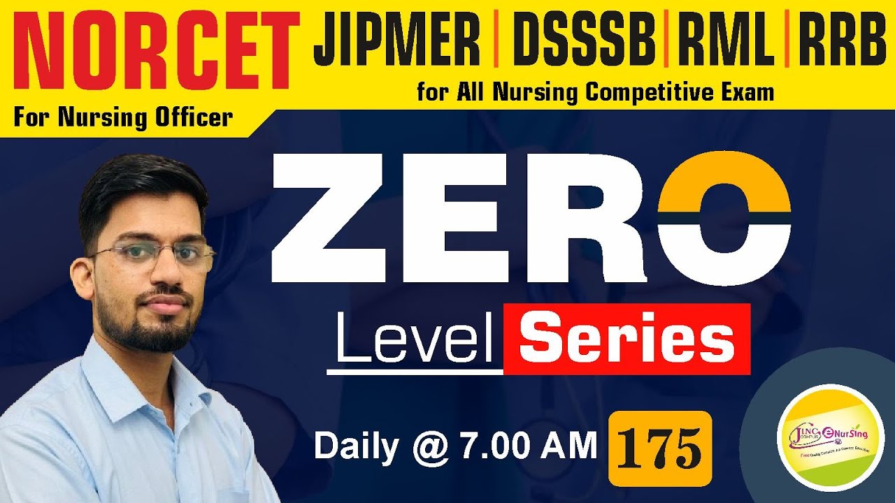NORCET All Nursing Competitive Exam #mcq #zero Level Series #175 #JINC