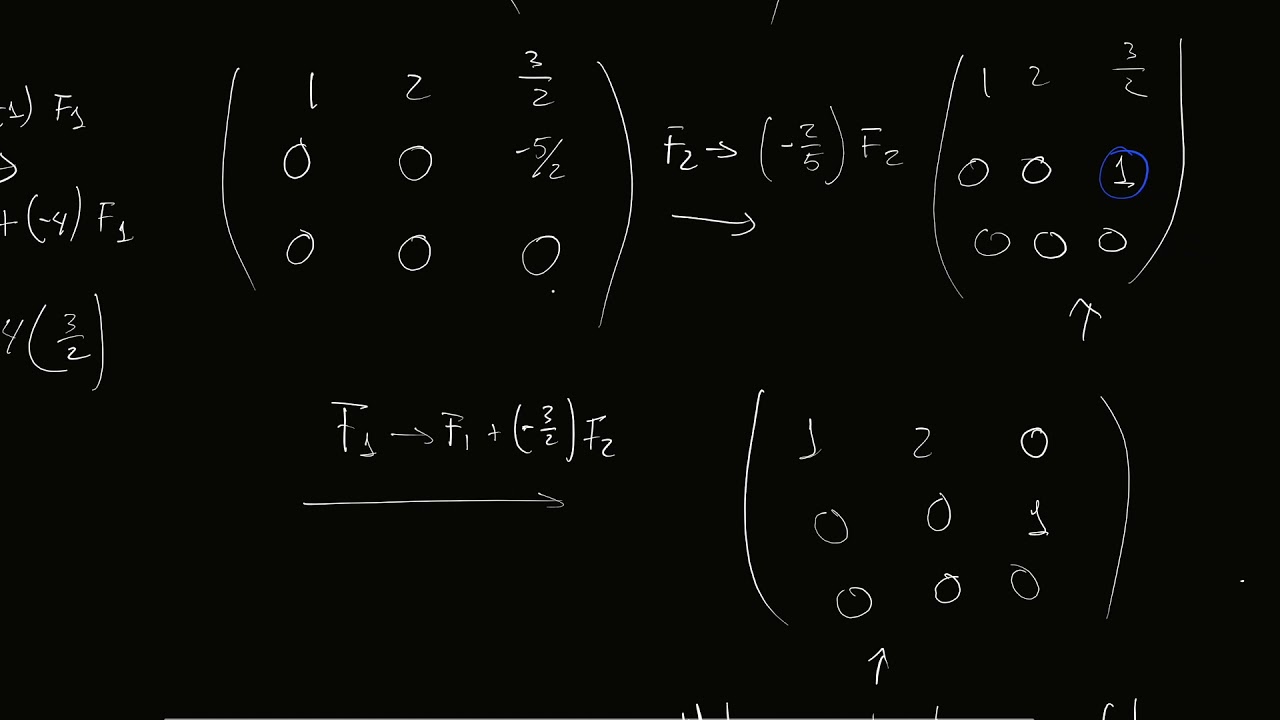 Matrices reducidas por filas--ejemplos