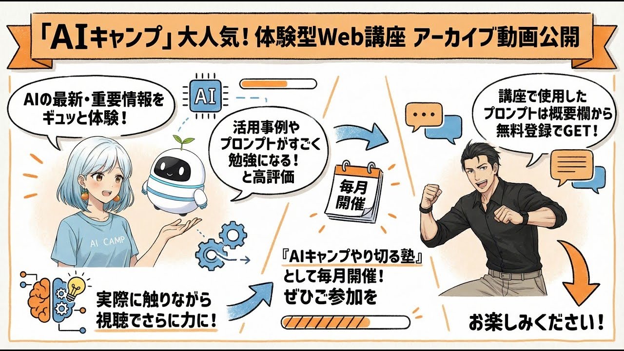 AI情報アップデート勉強会（ChatGPT・Gemini・NanoBananaPro・Copilot・AIエージェント等_2025年11月アーカイブ）