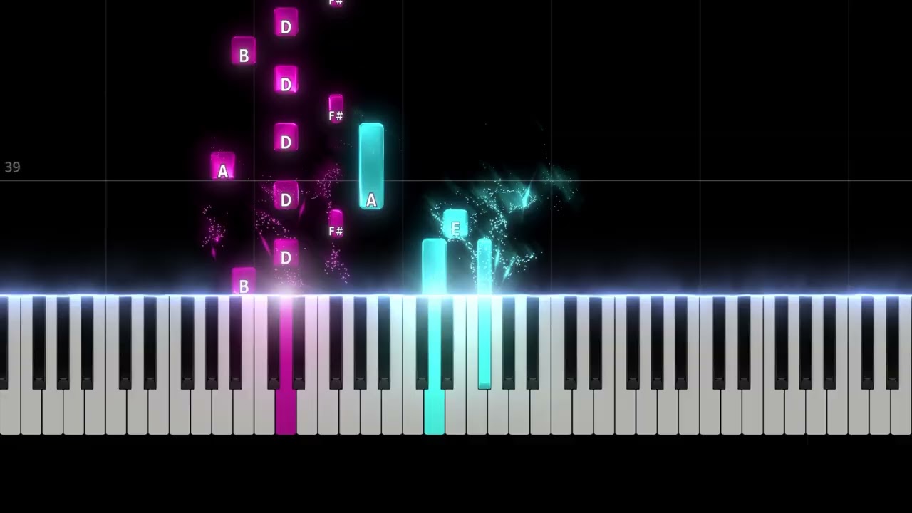Still Alive from Portal - Jonathan Coulton [PIANO TUTORIAL]