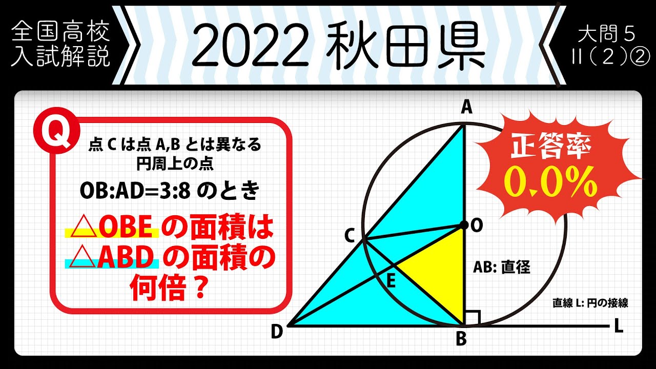 【2022年全国高校入試数学解説】秋田 大問５ Ⅱ（２）②　高校入試 高校受験 令和４年度 数学 2022年