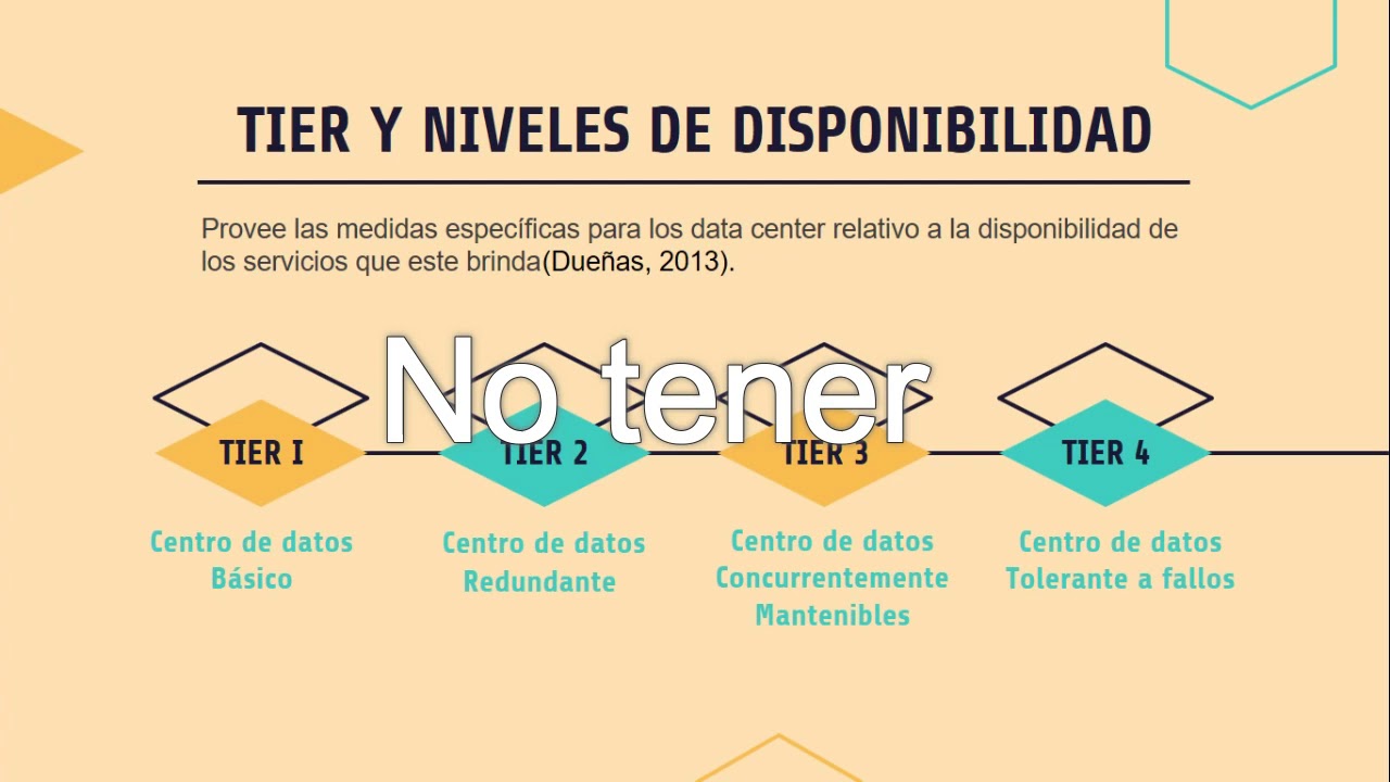 NORMA - TIA 942 |  DATACENTER