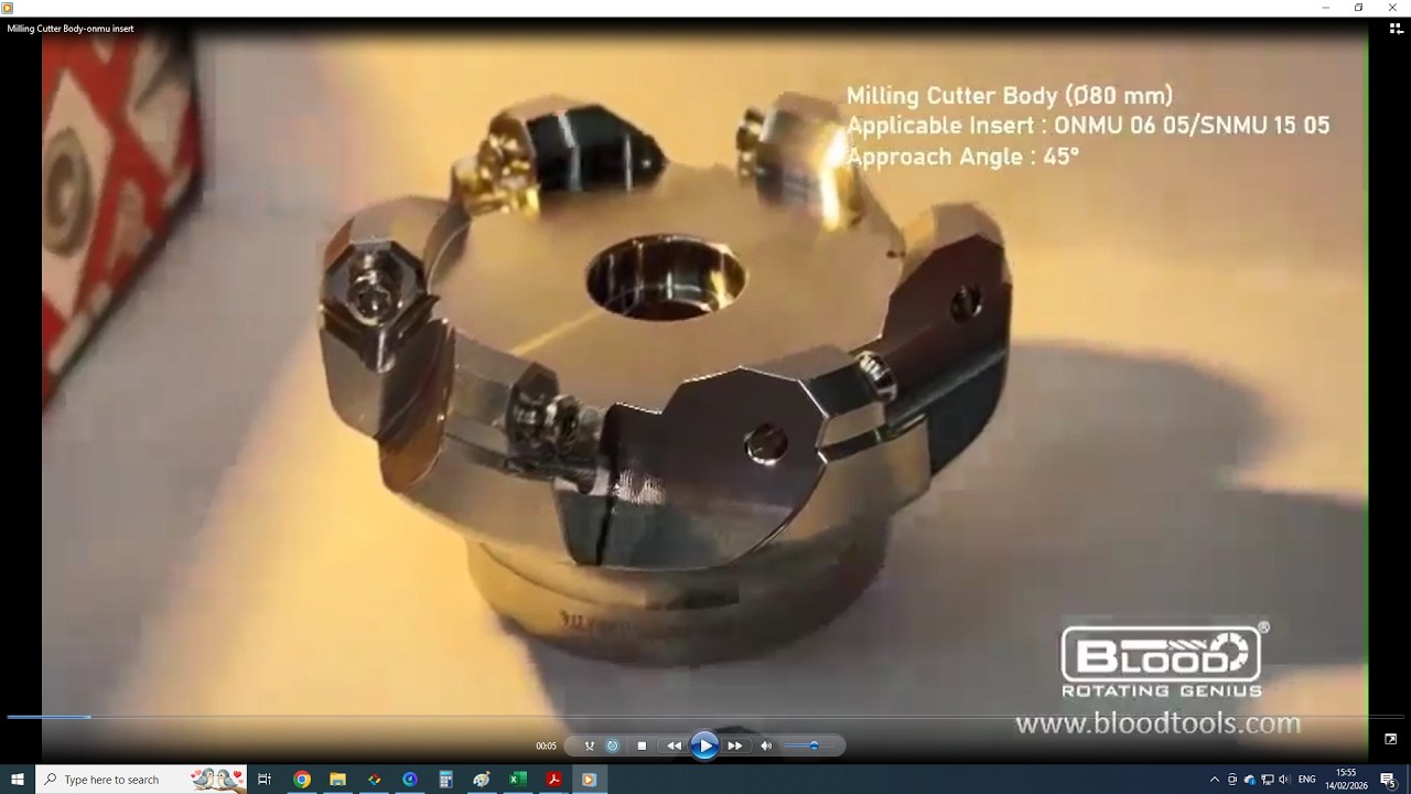 One Milling Cutter Body. Two Insert Options. SNMU and ONMU.