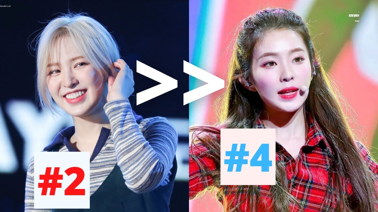 RED VELVET Dance Ranking