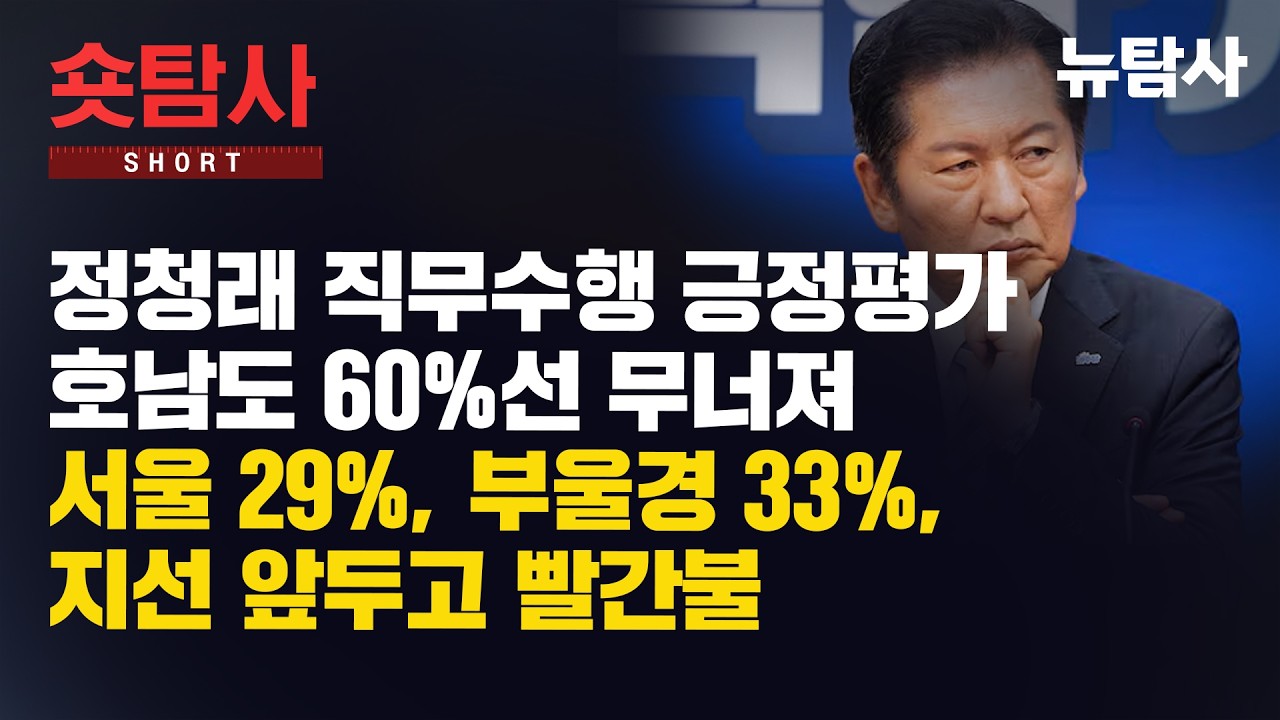 [0217 보도요약] 당 지지율보다 떨어지는 당대표의 지지율, 대통령은 무럭무럭 올라가는데...