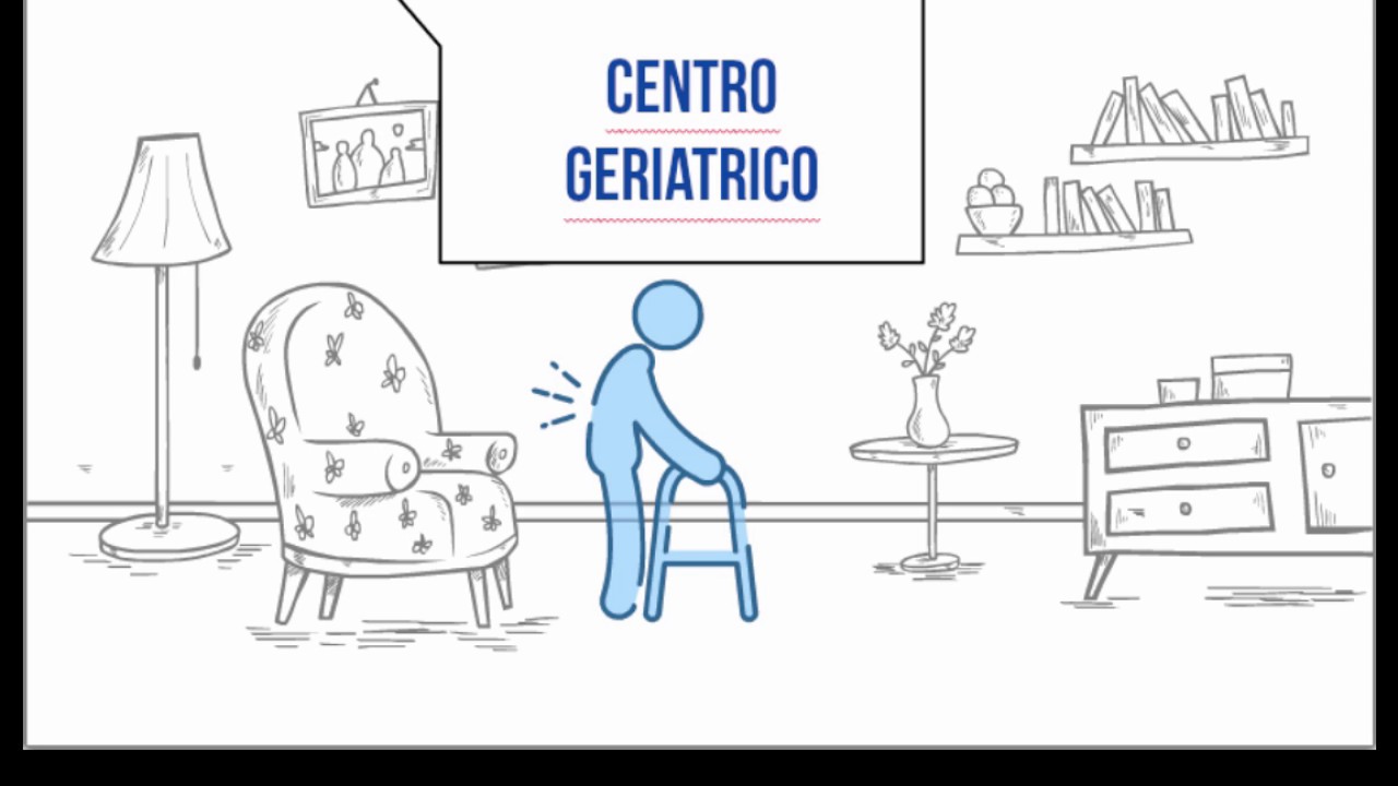 Ideas para negocio Centro Geriatrico, MBI Master Business Ideas