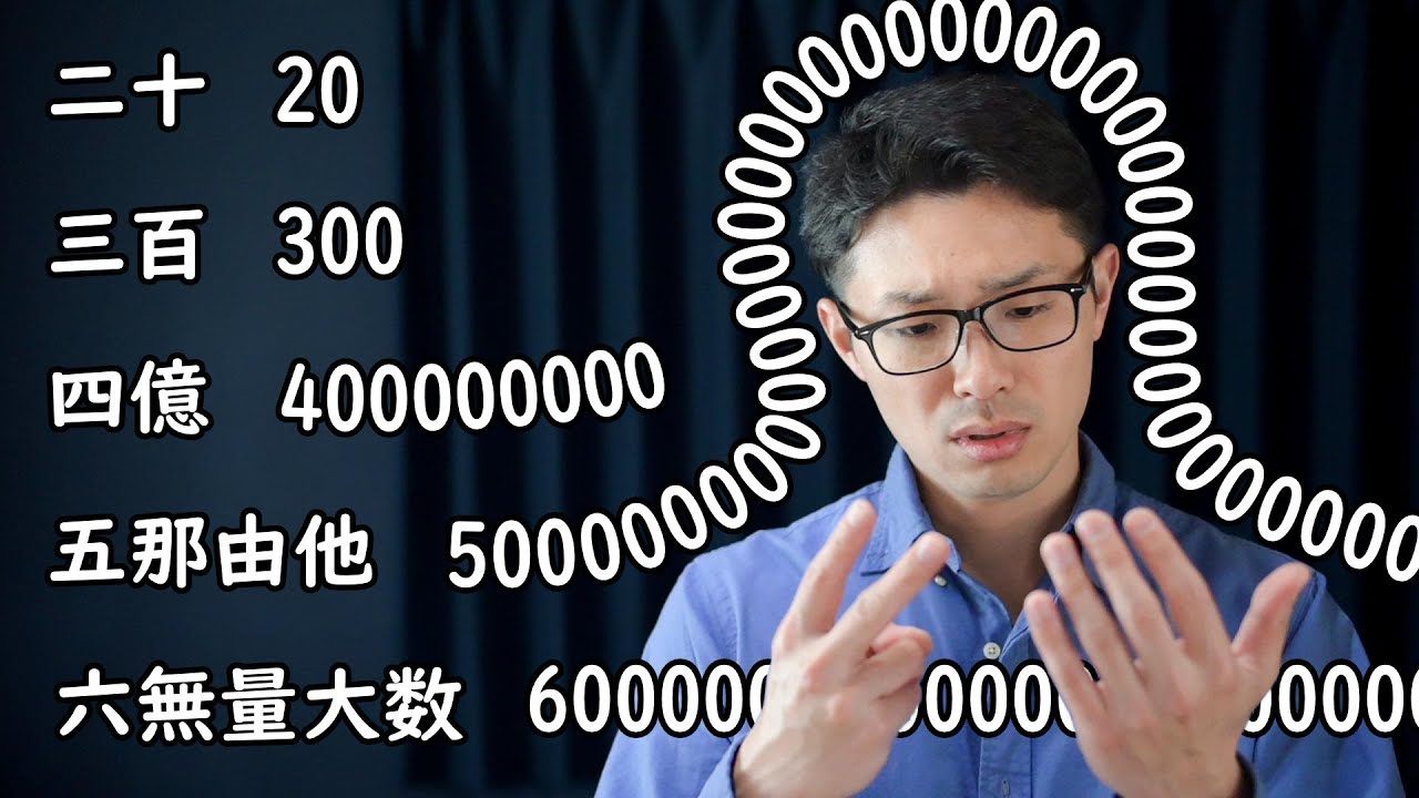 Basic Counting in Japanese