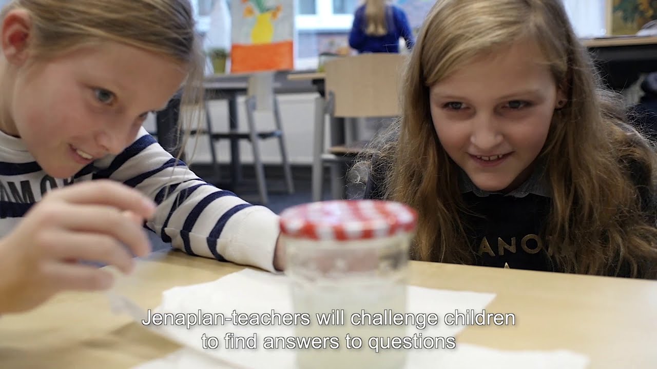 Stimulating an enterprising attitude in children