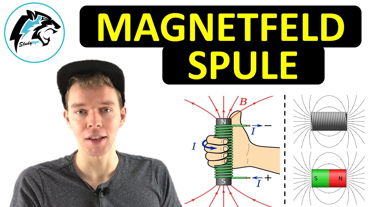 Magnetfeld einer Spule (Linke-Faust-Regel) | Physik Tutorial
