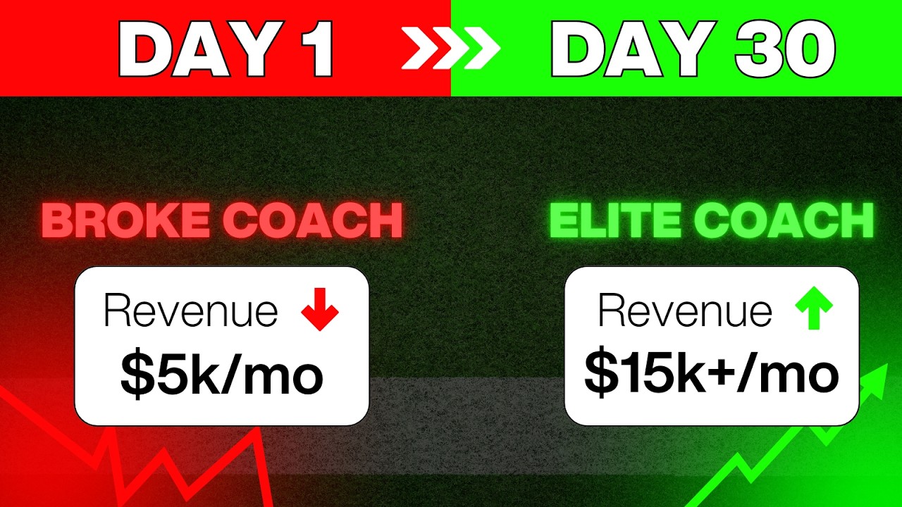 How Youth Sports Coaches Work Less & Earn More in 2026