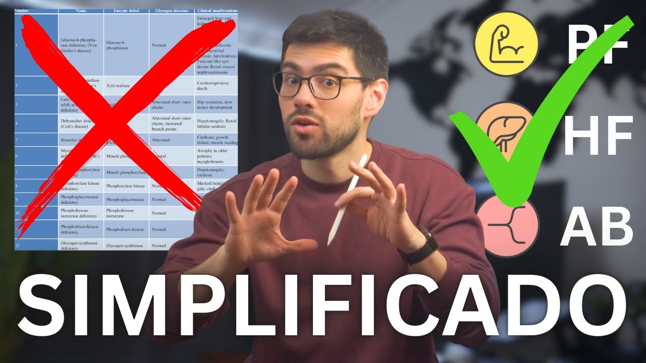 Enfermedades de Deposito de Glucógeno Explicadas Claramente