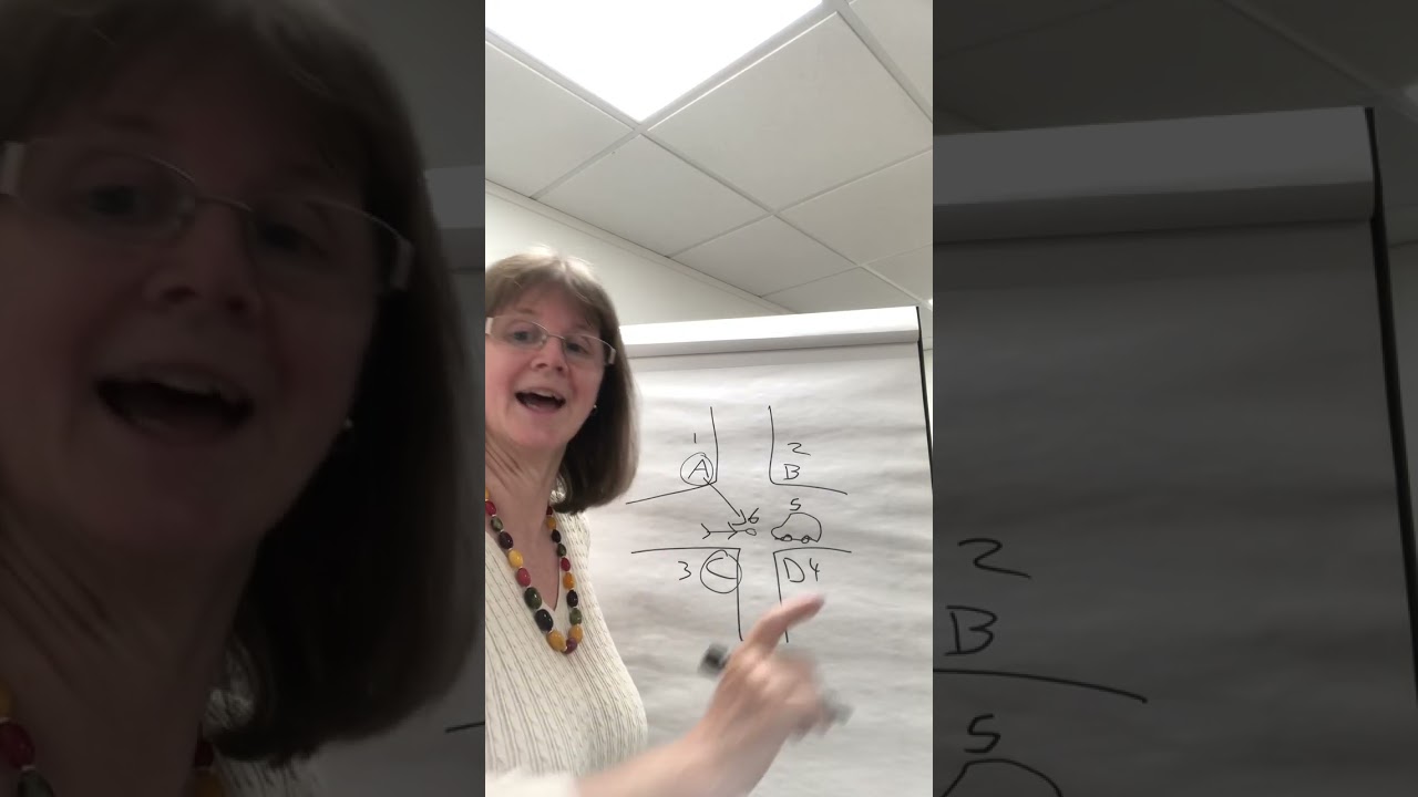 Why we take minutes in a meeting