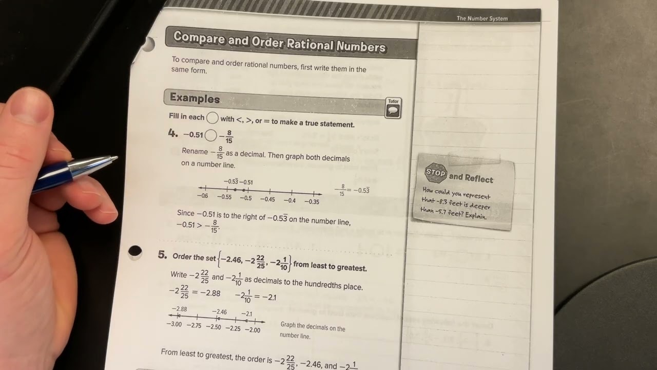 Compare and Order Rational Numbers