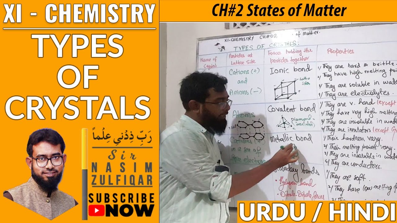 Types of Crystals | Urdu/Hindi | XI - Chemistry | Sir Nasim Zulfiqar
