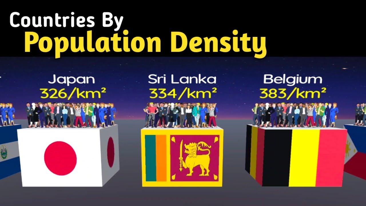 Countries by Population Density