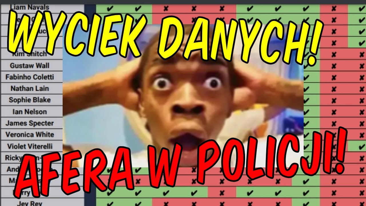 Afera W Policji/Wielki Wyciek Danych! 😱 5city 4.0