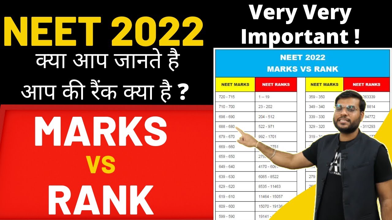 NEET 2022 Marks Vs Rank || NEET UG 2022 Cutoff || NEET 2022 Cutoff