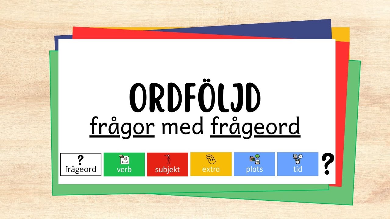 ordföljd - frågeord, sfi