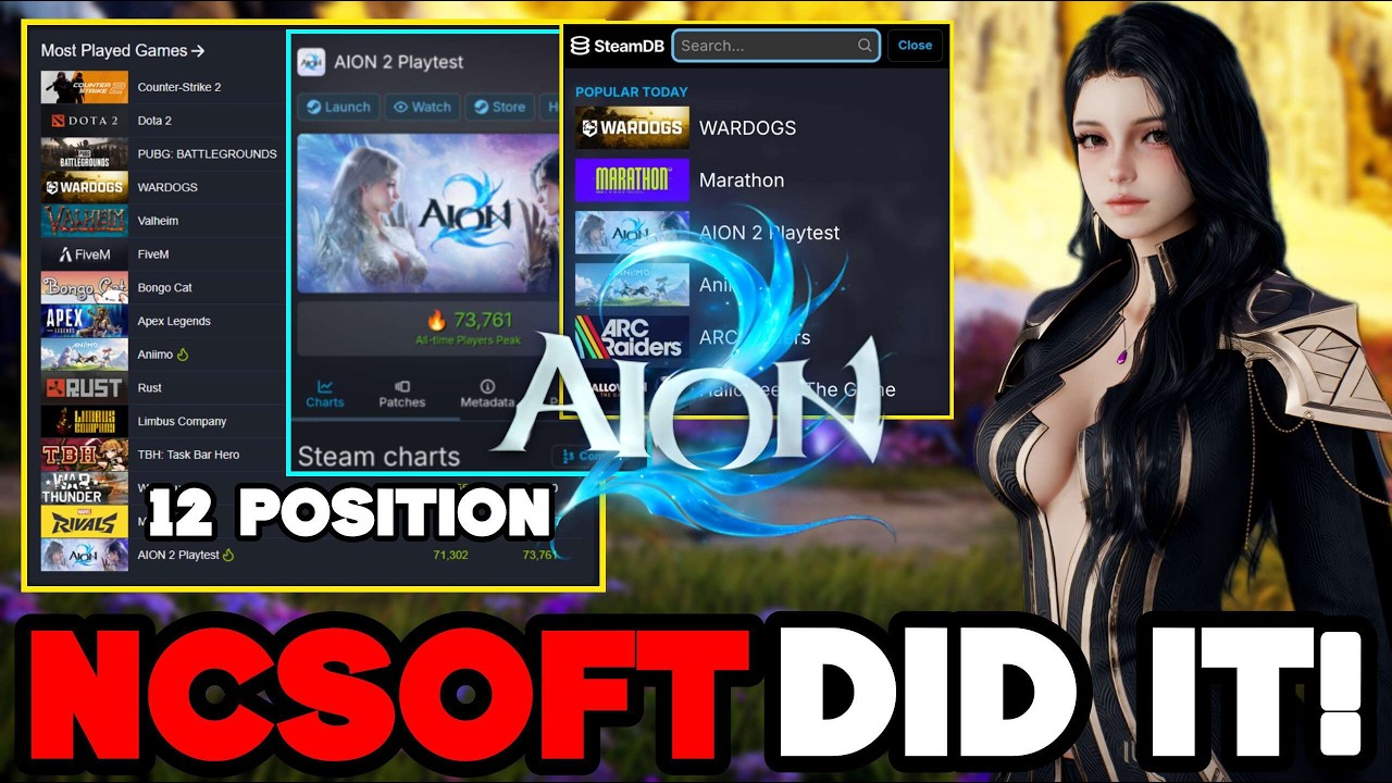 NCSoft Just Nailed It&hellip; Most Successful MMORPG Playtest in a Decade | AION 2 Global Playtest Summary