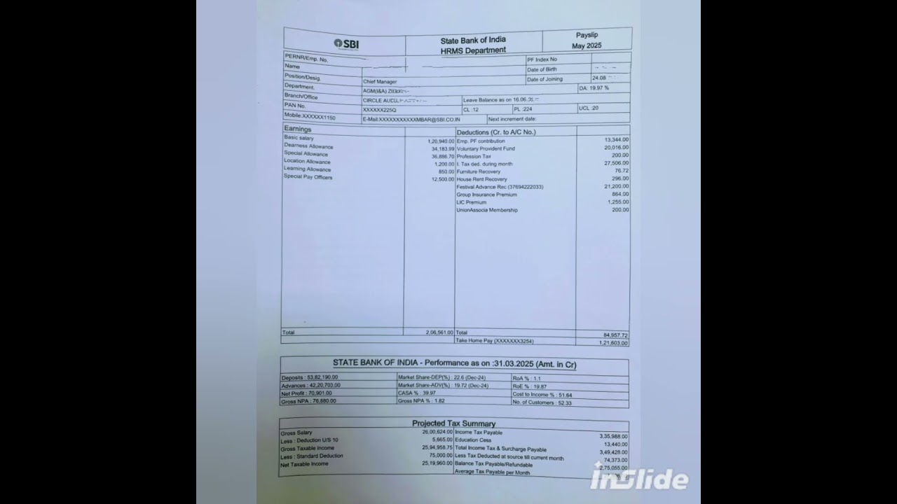 SBI Chief Manager Salary Slip 2025