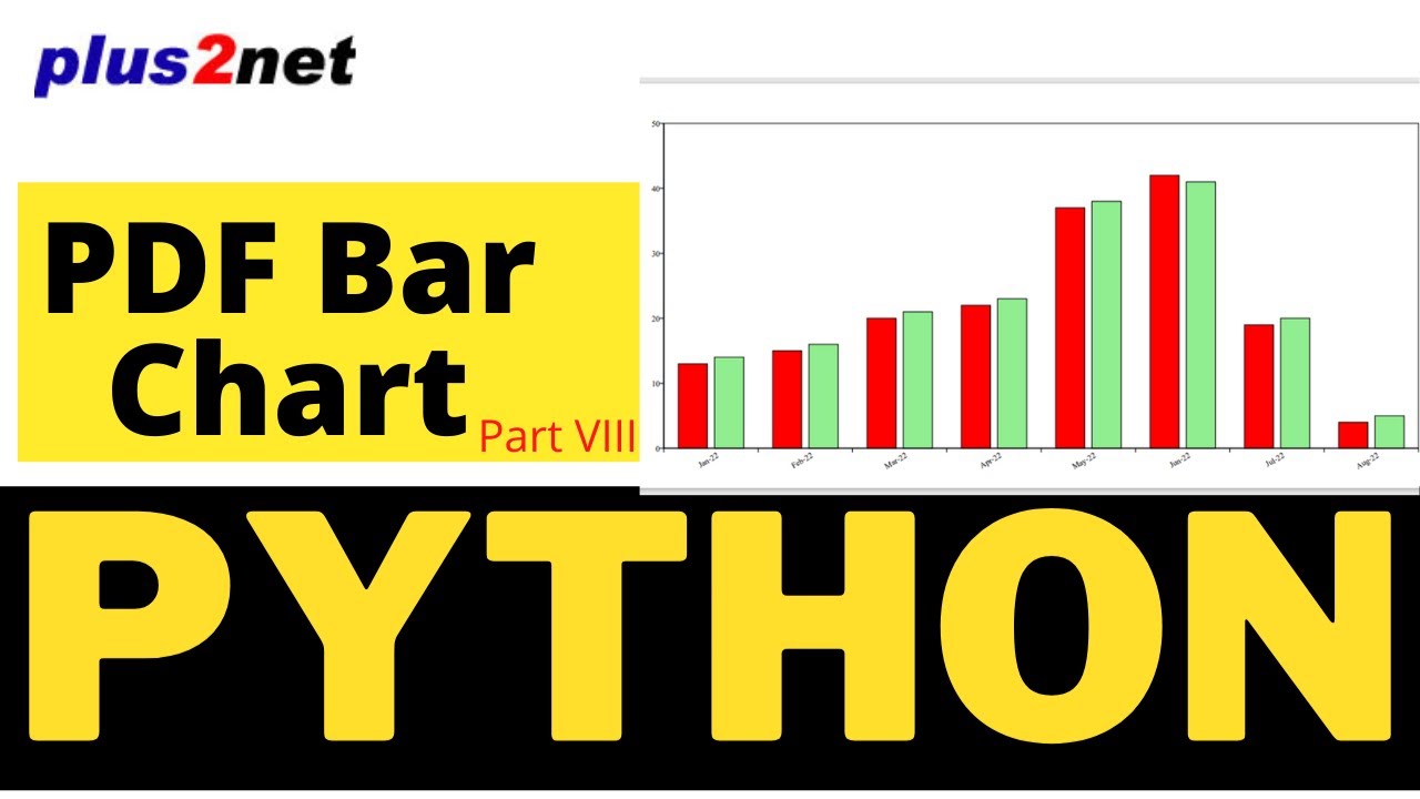 Vertical and horizontal bar charts with stacked style to add in PDF file by using Python ReportLab
